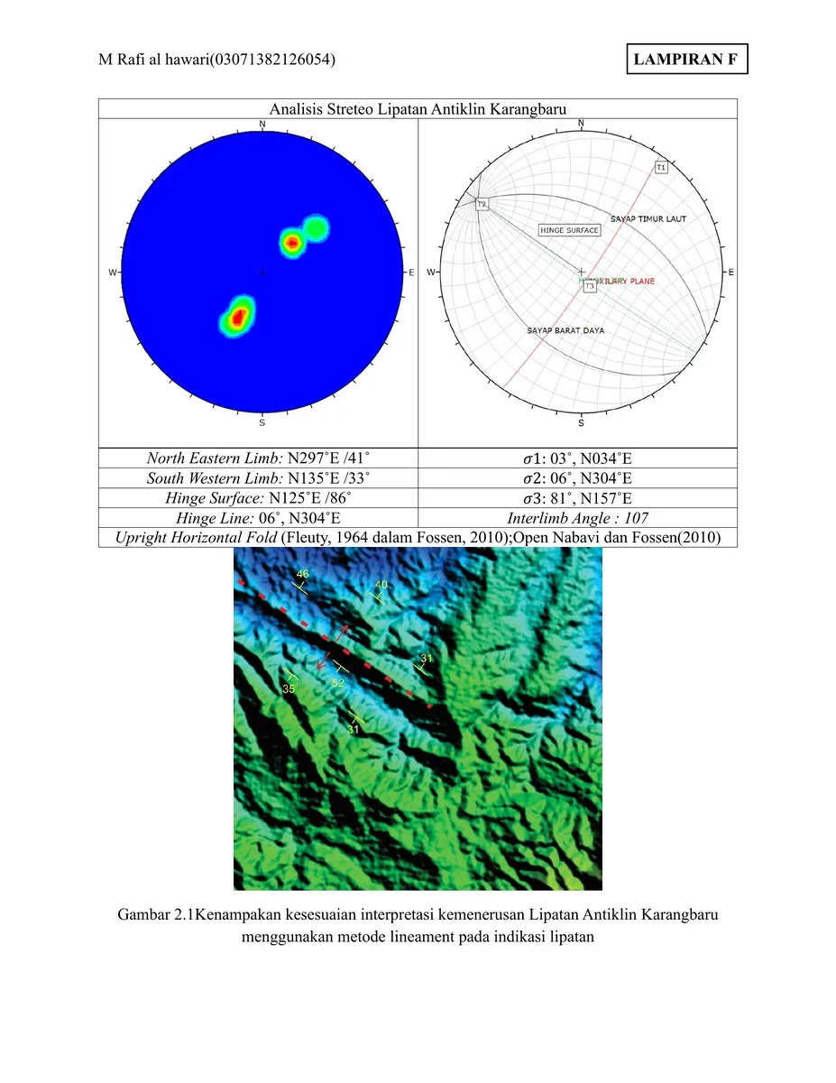 Structural Analysis — Sheet 03