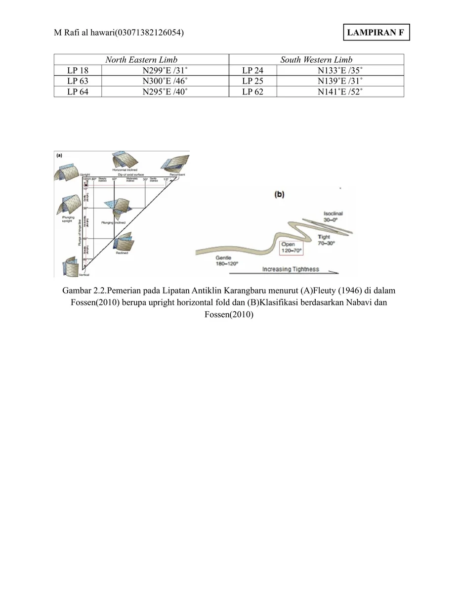 Structural Analysis — Sheet 04