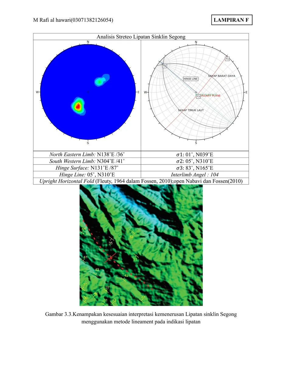 Structural Analysis — Sheet 05
