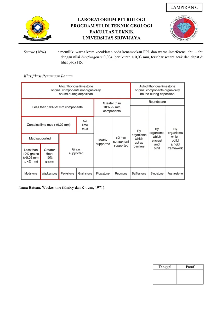 Petrography — Sheet 10