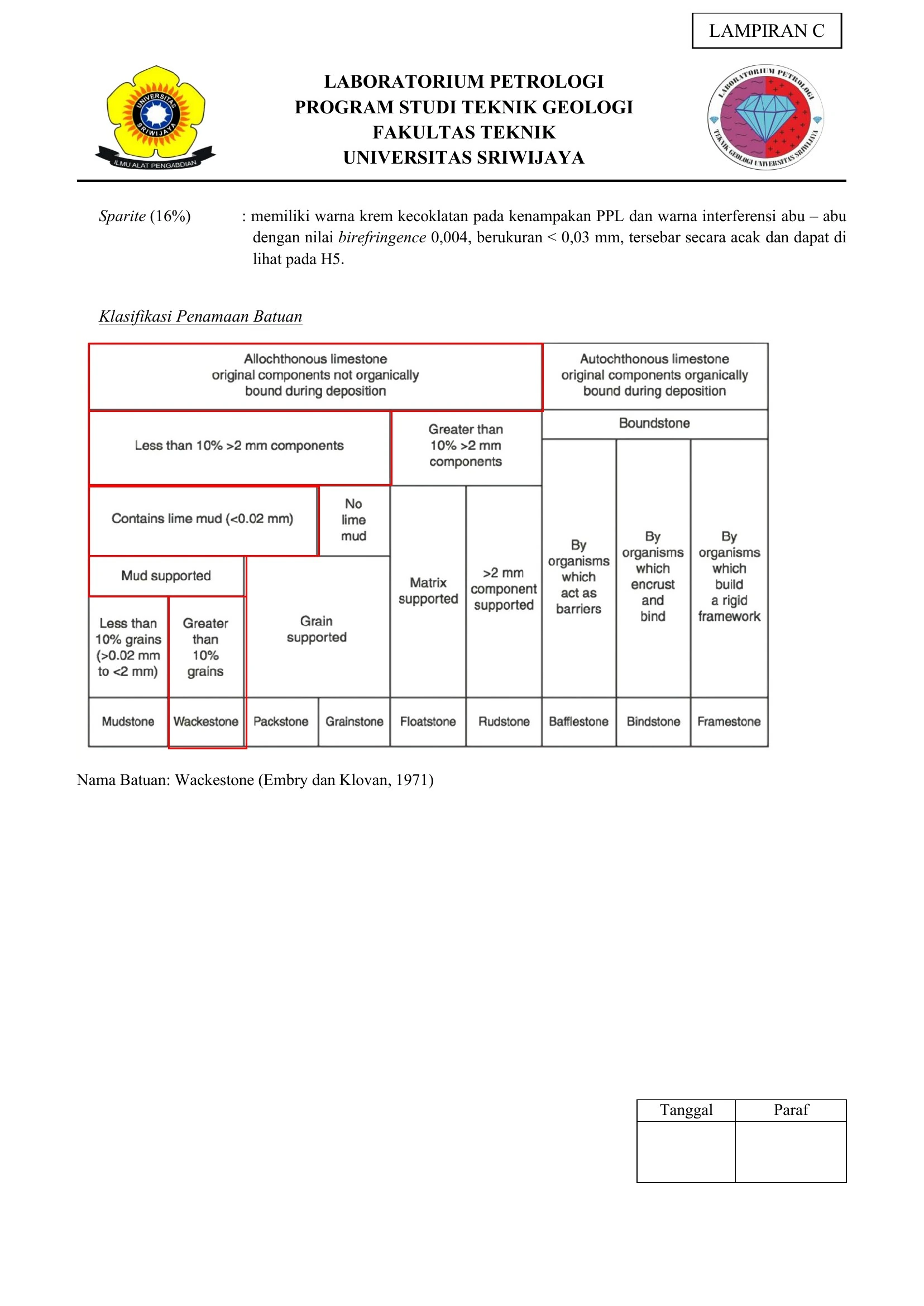 Petrography — Sheet 10