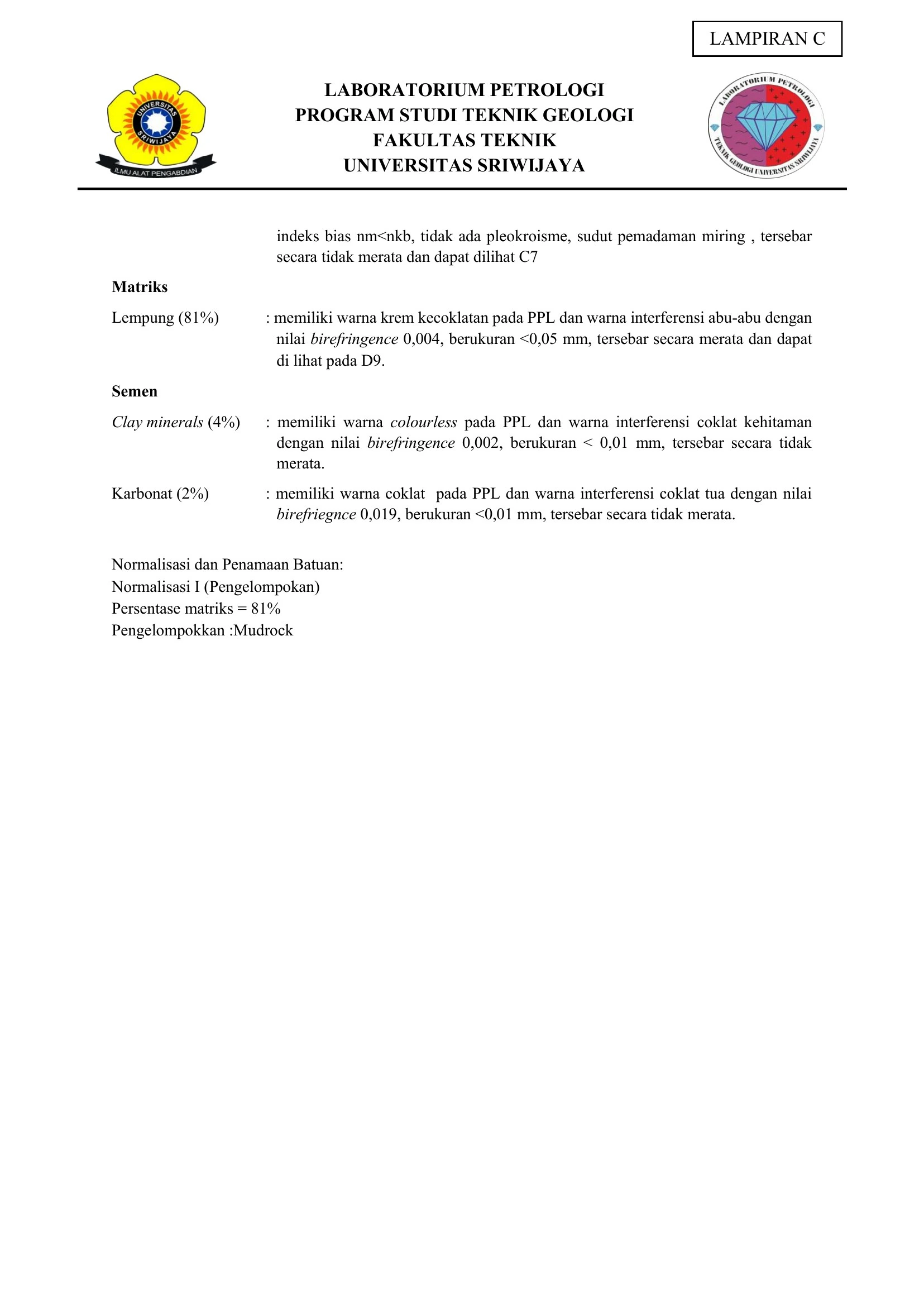 Petrography — Sheet 15