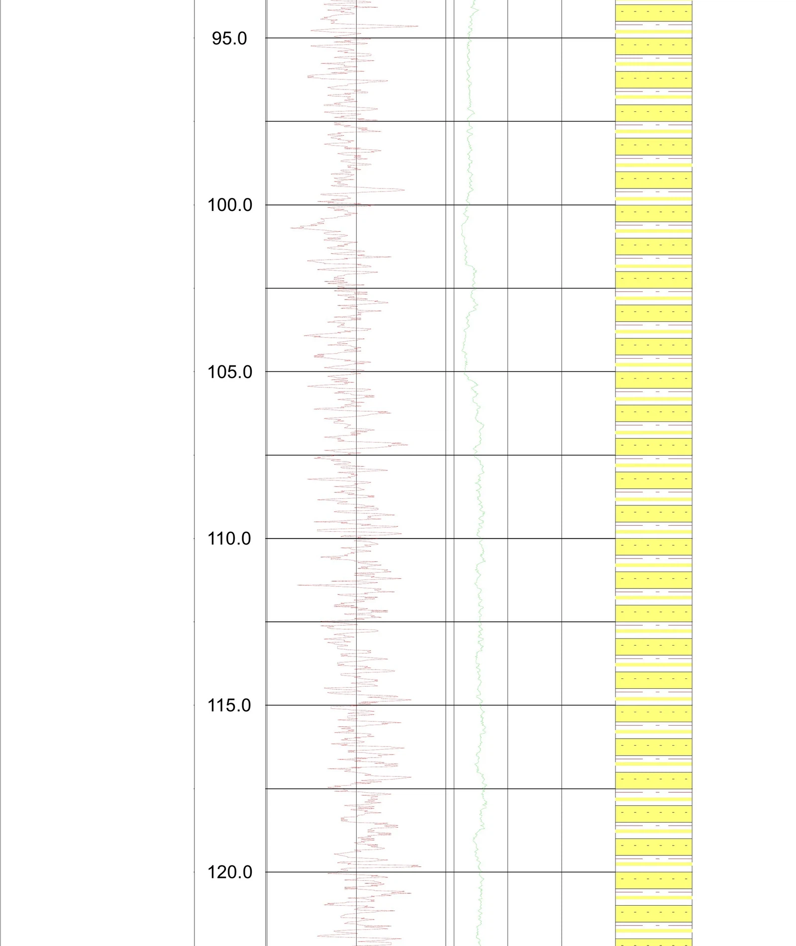 RTB 09 Stratigraphic Panel — Sheet 23