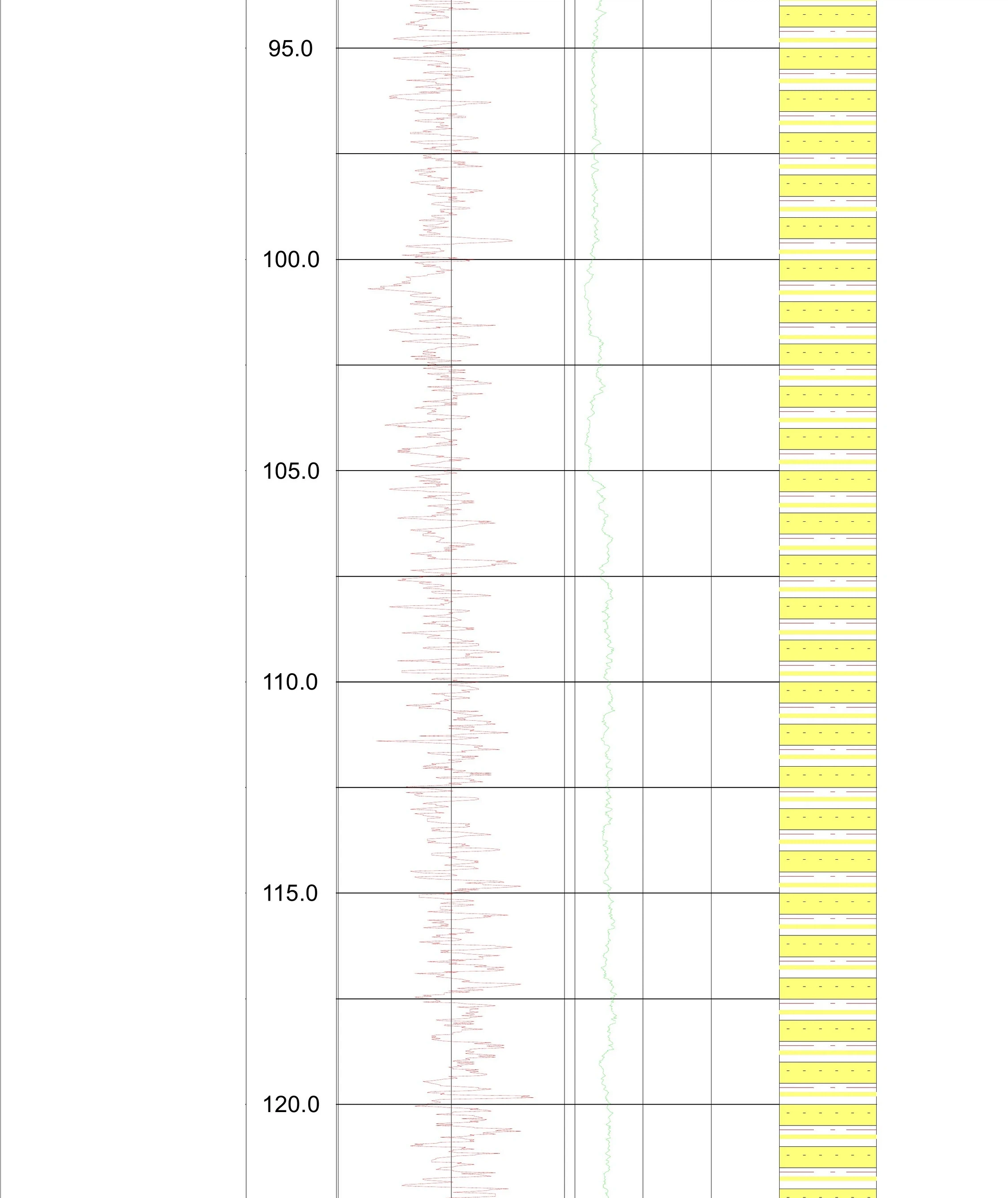 RTB 09 Stratigraphic Panel — Sheet 23
