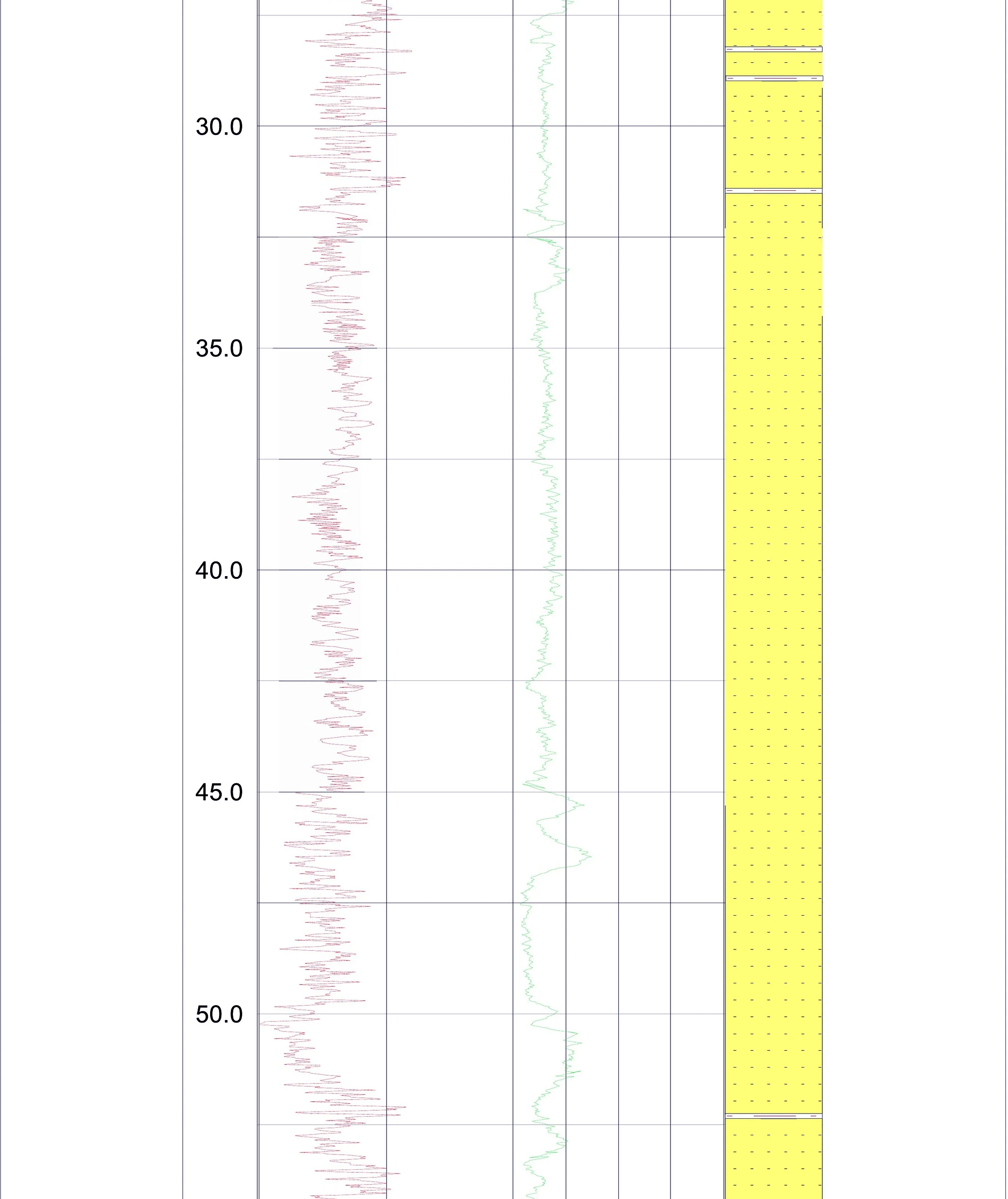 RTS 01 Stratigraphic Panel — Sheet 34