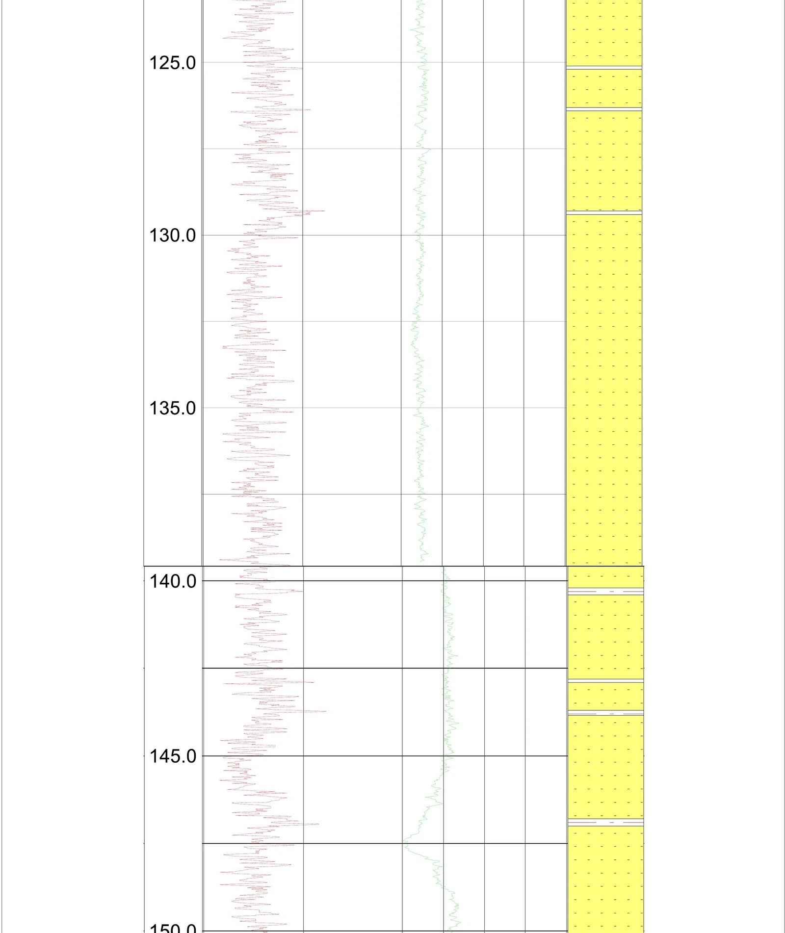 RTS 01 Stratigraphic Panel — Sheet 37