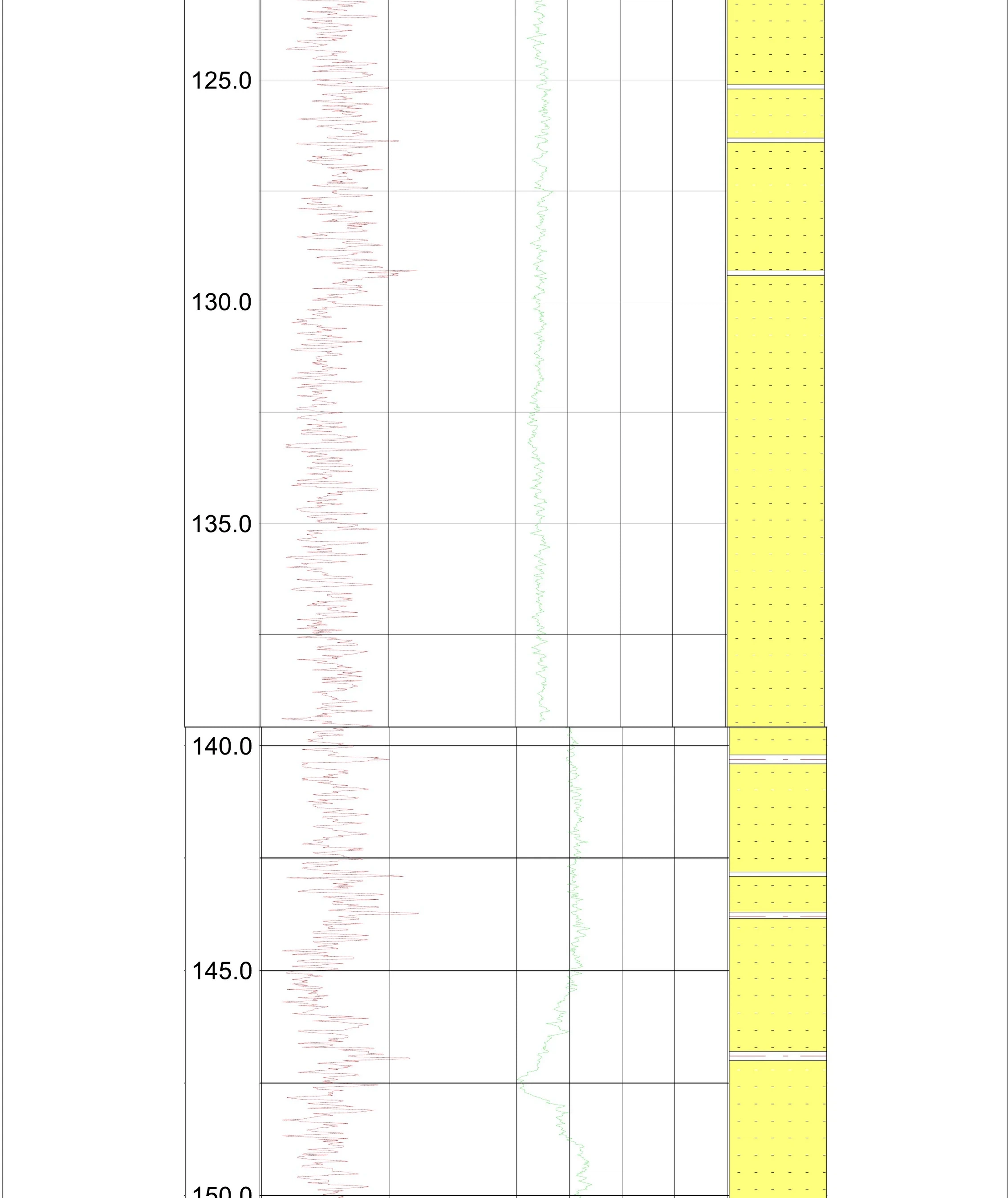 RTS 01 Stratigraphic Panel — Sheet 37