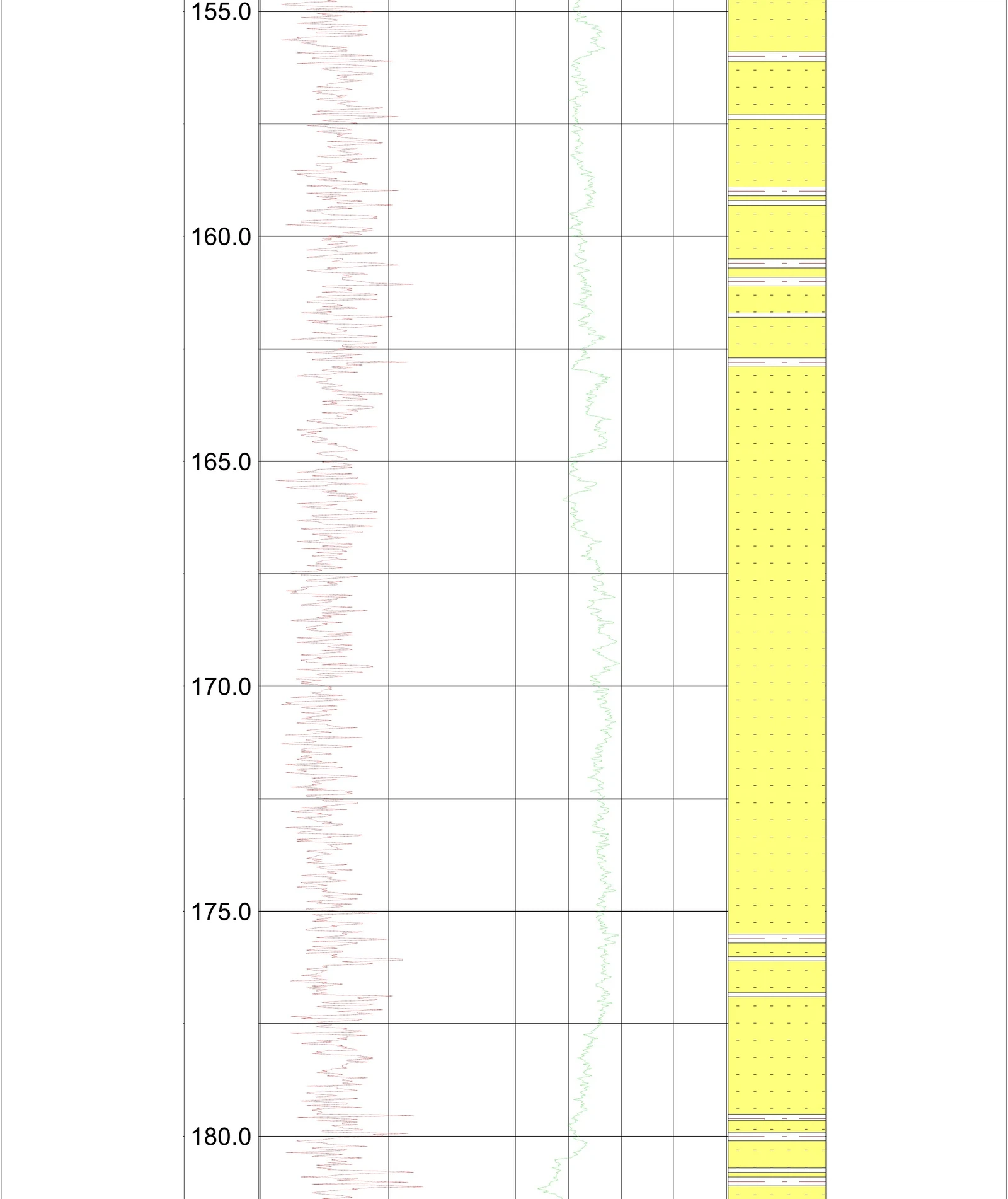 RTS 01 Stratigraphic Panel — Sheet 38