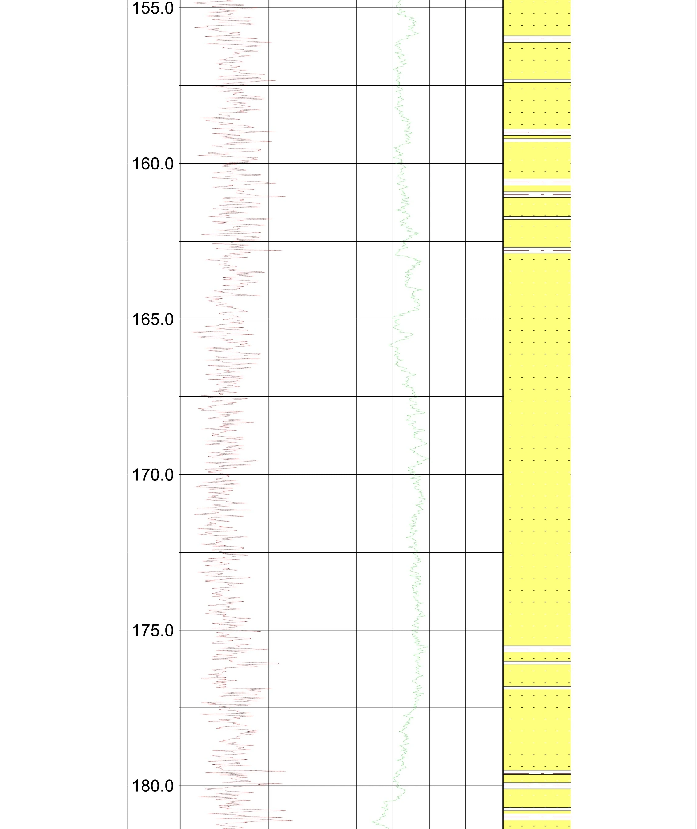 RTS 01 Stratigraphic Panel — Sheet 38