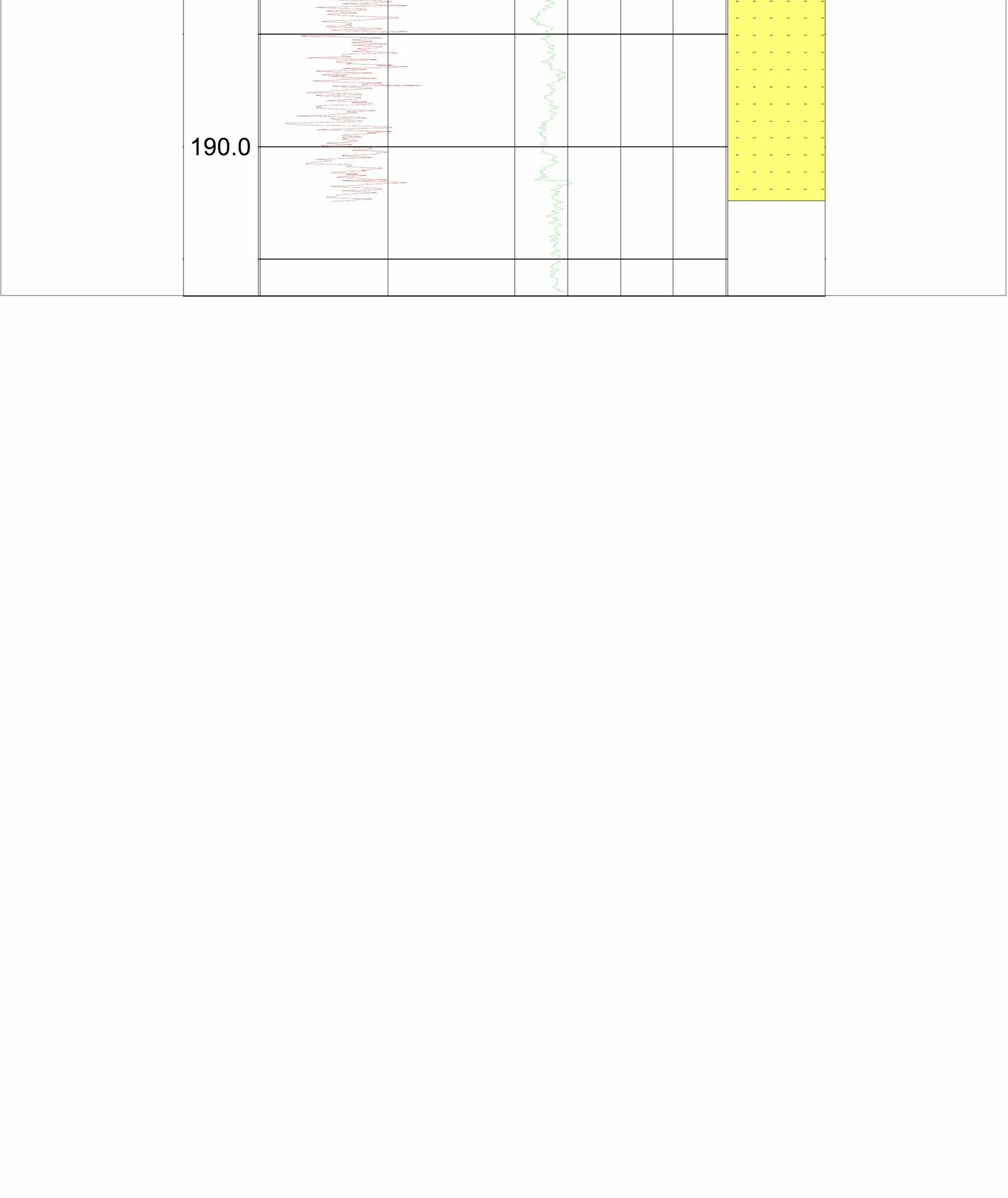 RTS 01 Stratigraphic Panel — Sheet 39