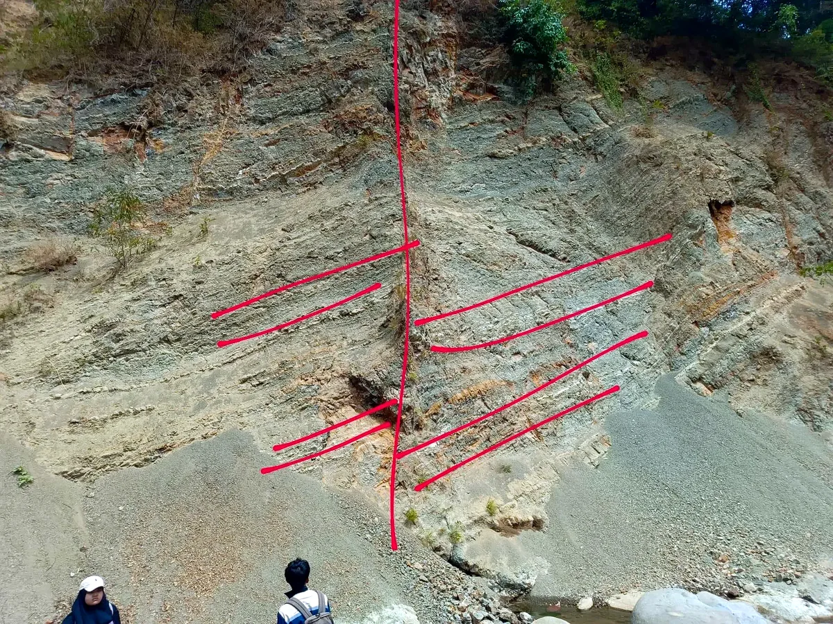 Annotated Sukarapi structural exposure