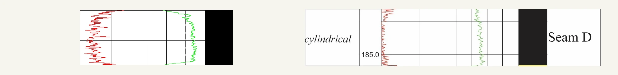 Electrofacies — Seam D