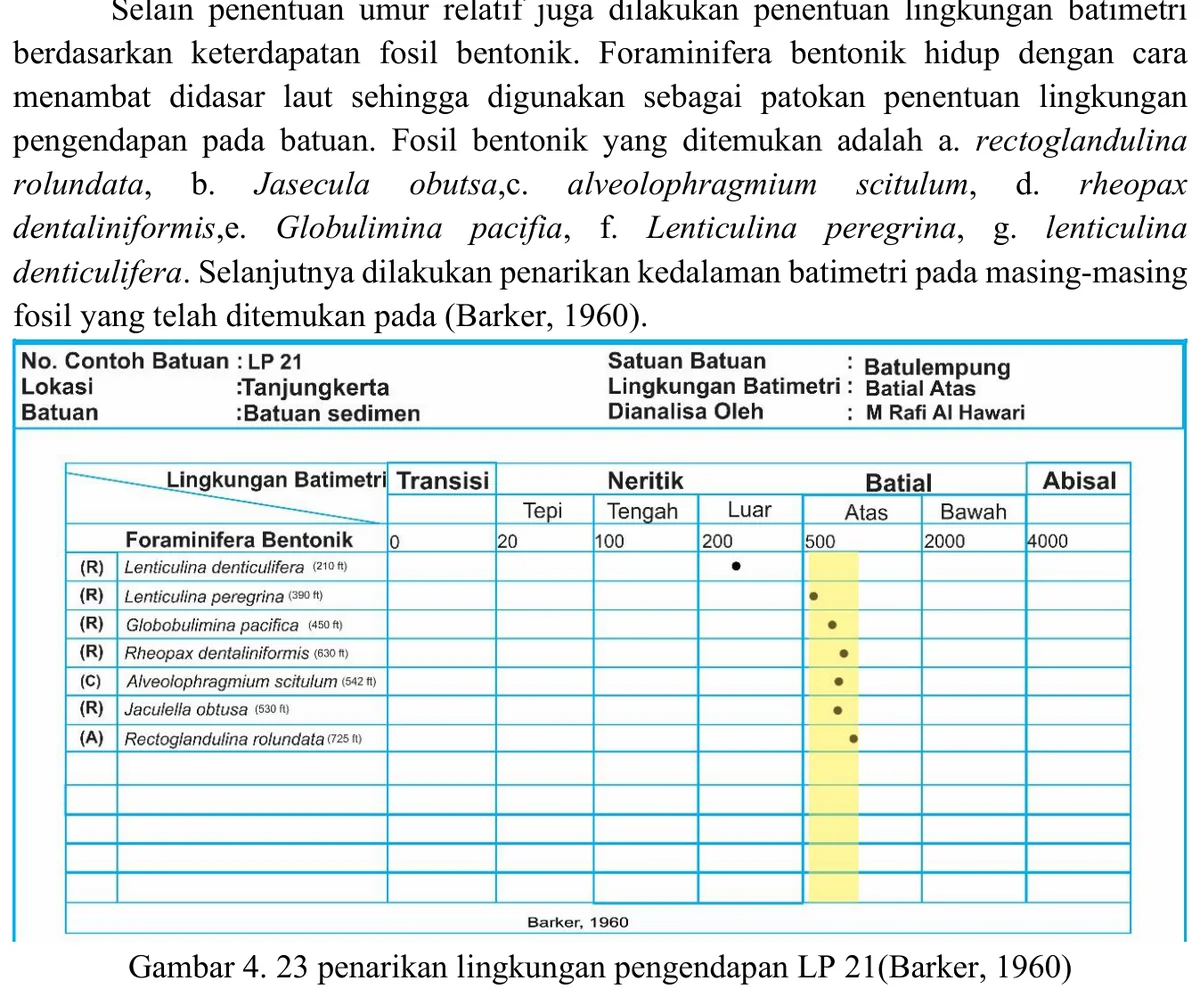 Depositional-depth interpretation for LP21