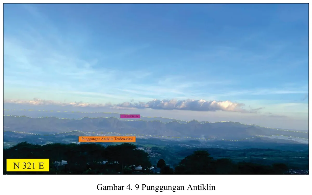 Ridge interpreted in an anticlinal setting