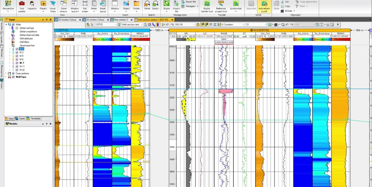 Multiwell correlation panel