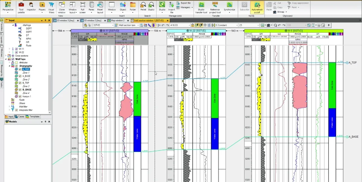 Property-track review