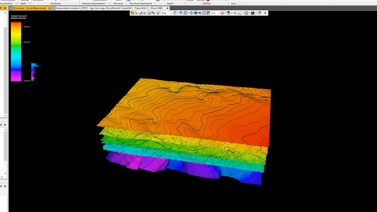 Stacked horizon surfaces with colour-coded stratigraphic order
