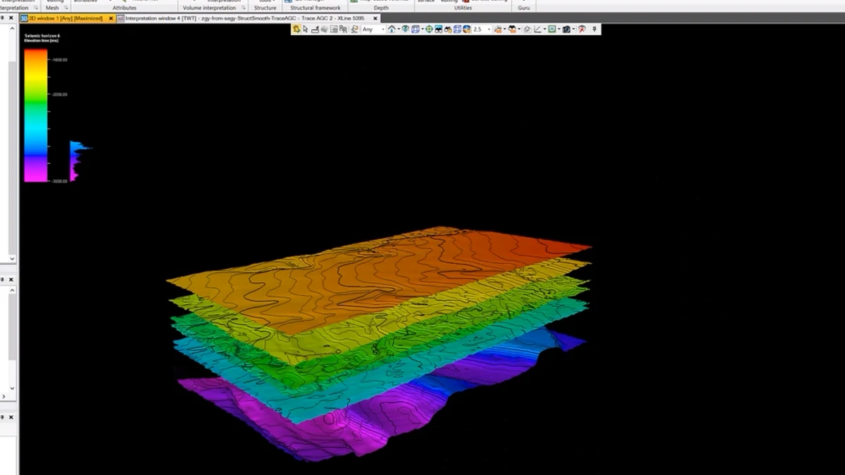 Complete multi-horizon stack in 3D