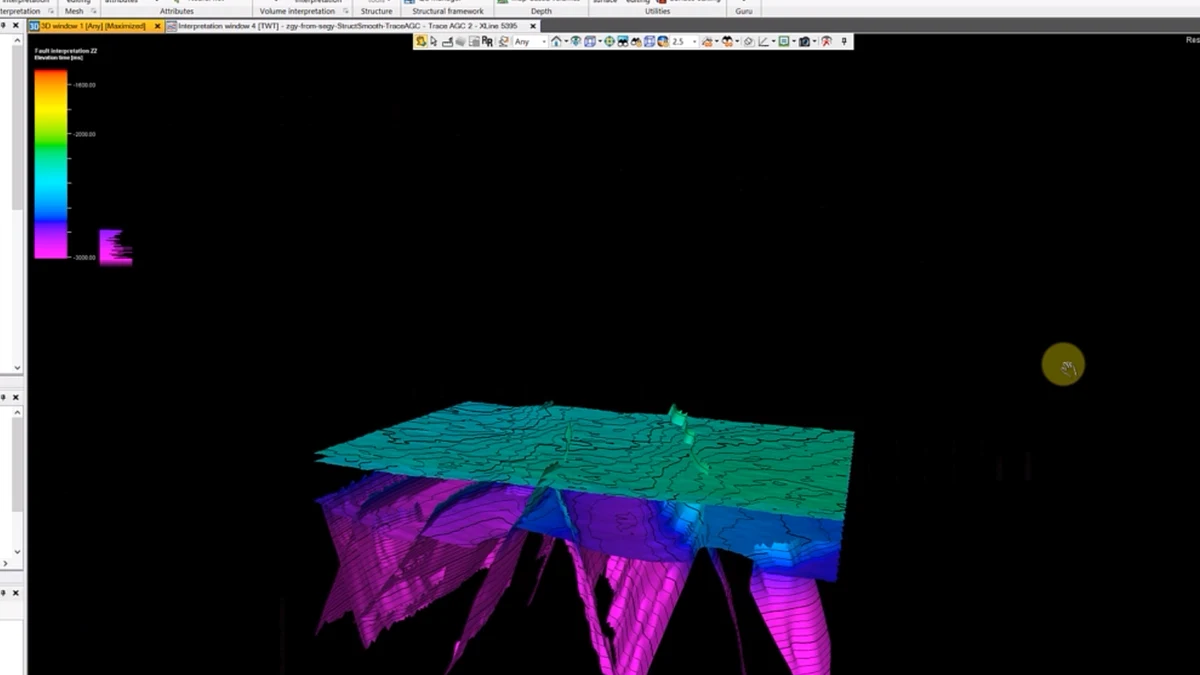 Surface and fault framework viewed as one structural system