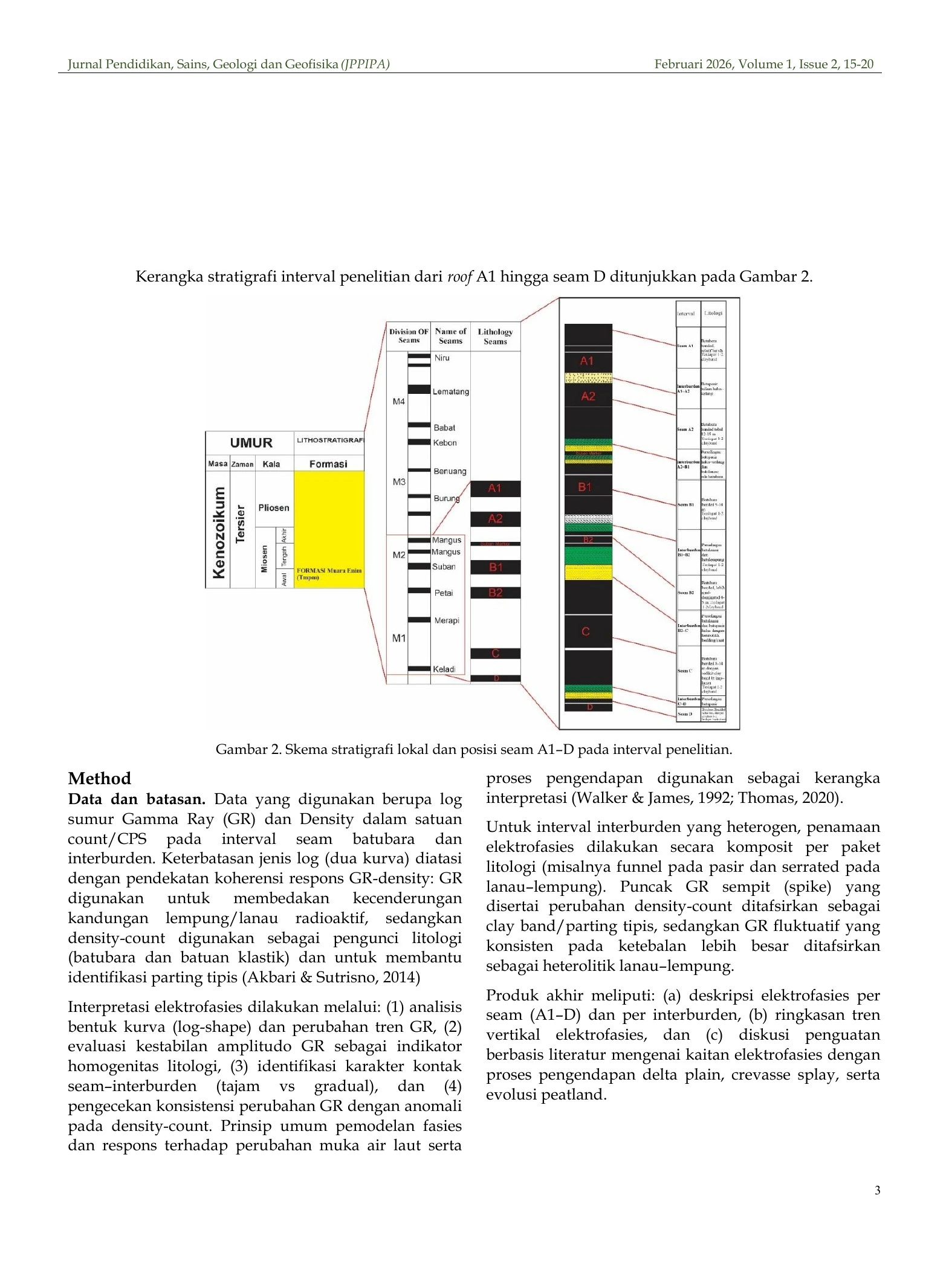 Local stratigraphy, method and study limits