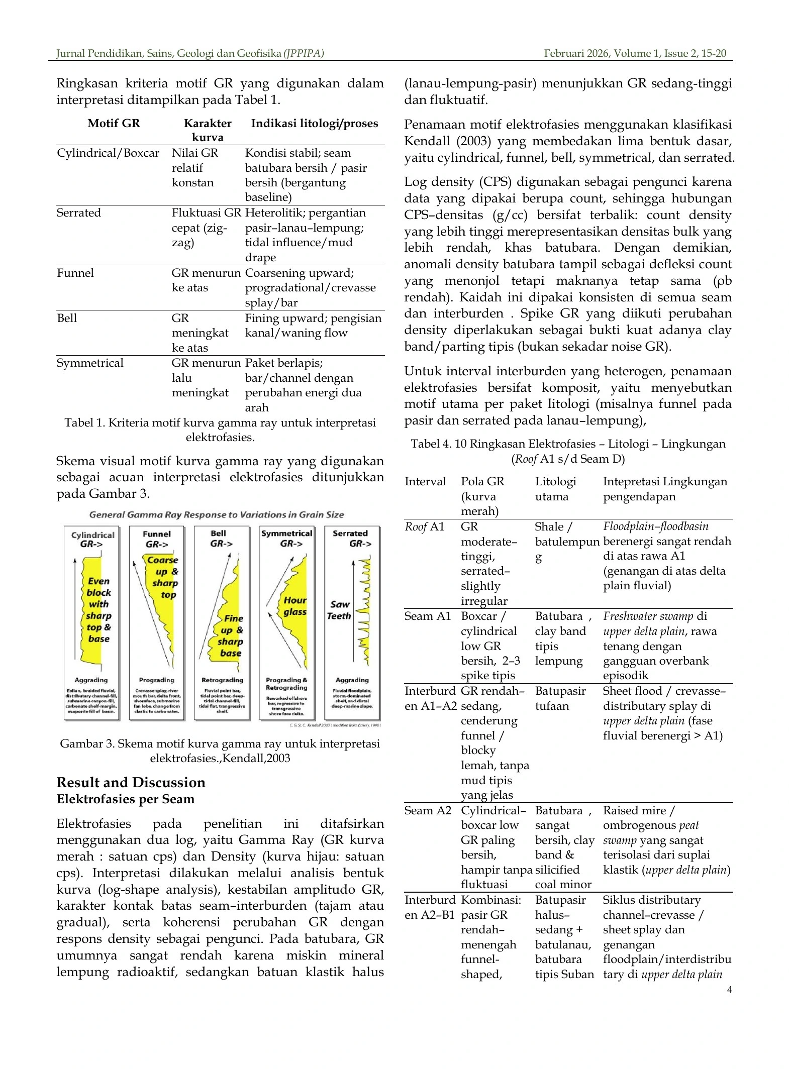 Gamma-ray motifs and density-log convention