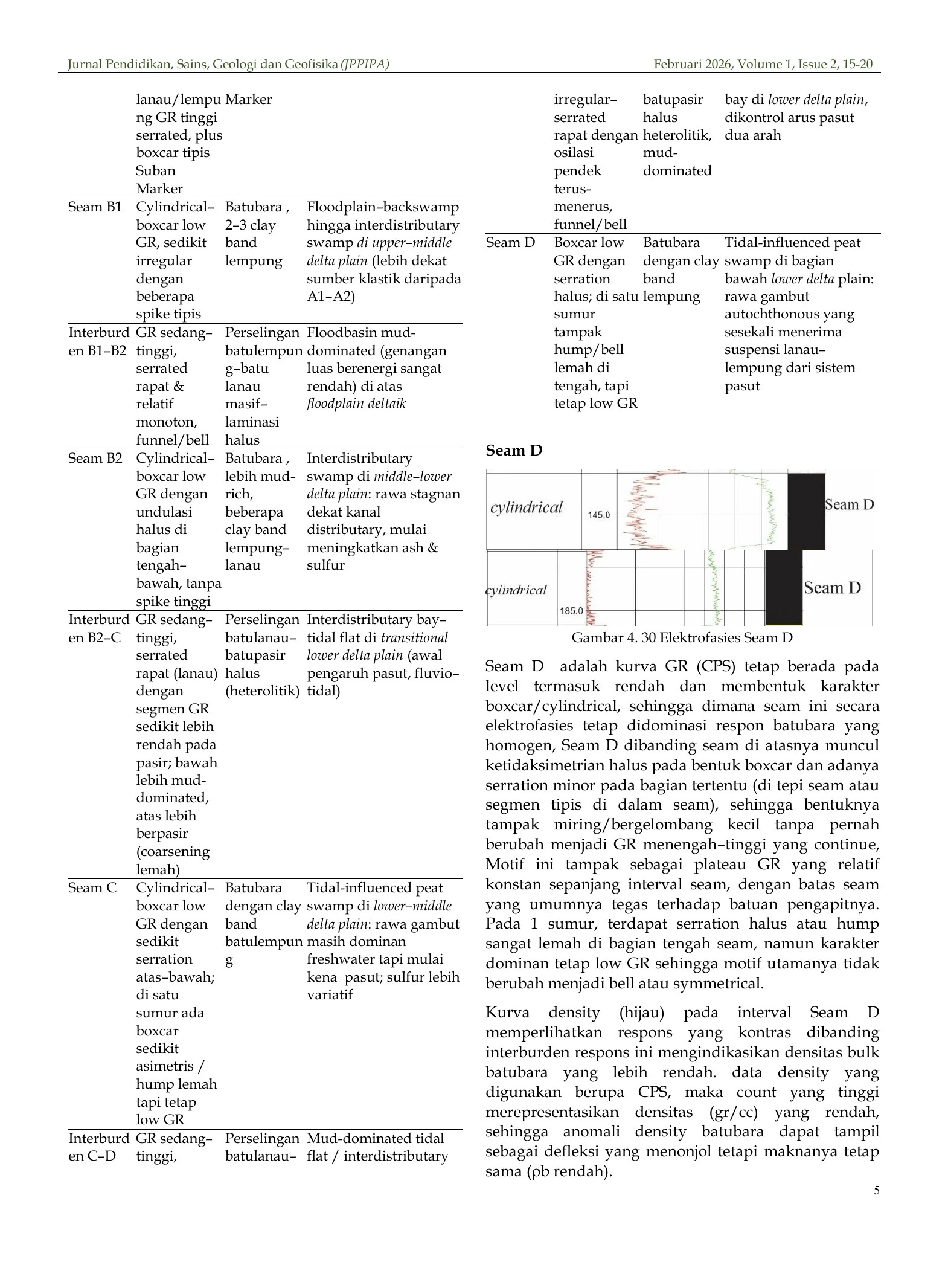 Seam and interburden interpretation matrix