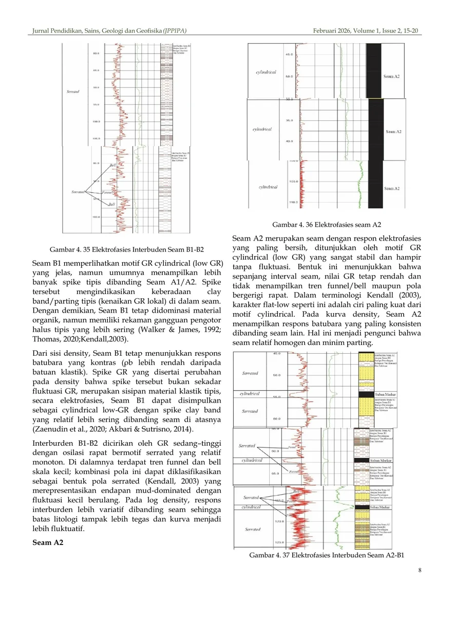 Seams B1 and A2 — correlation and interpretation