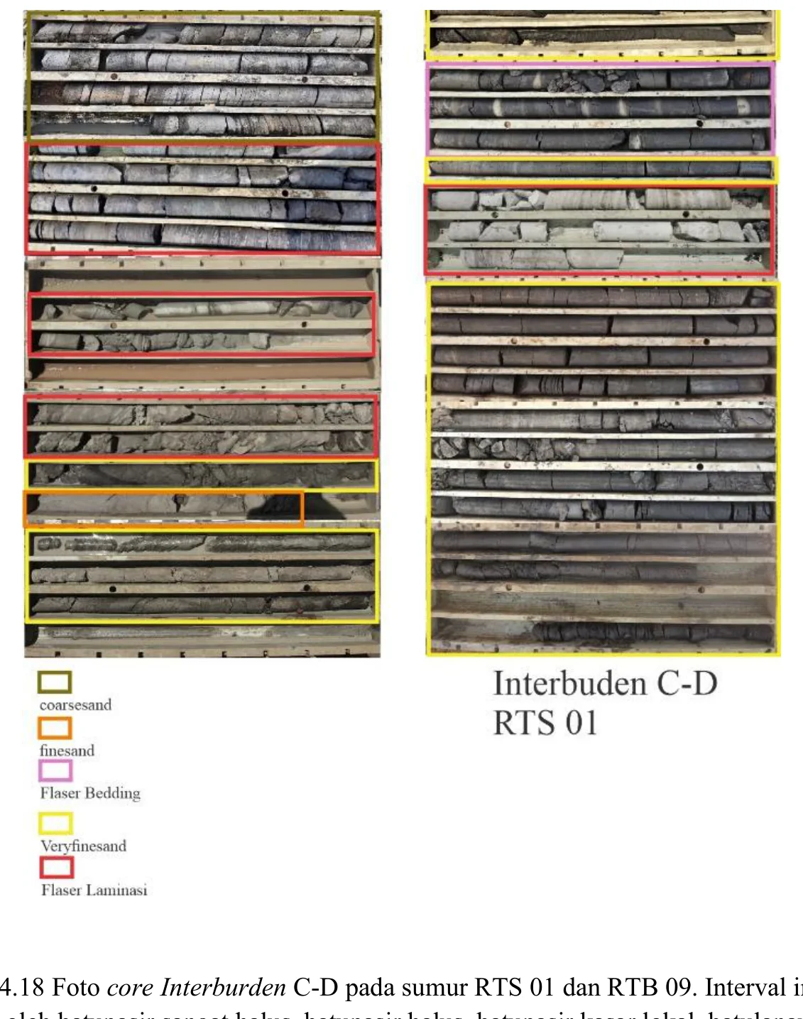Core photographs — C–D interburden