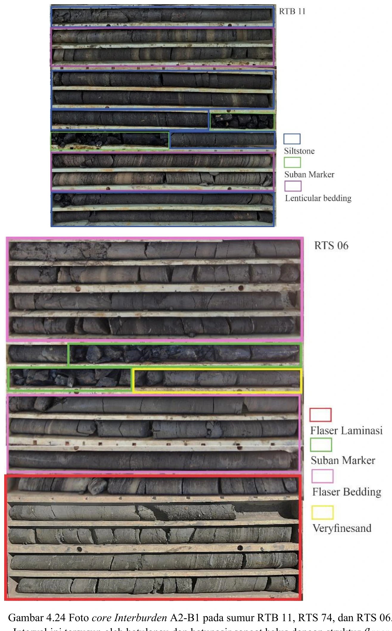 Core photographs — A2–B1 interburden