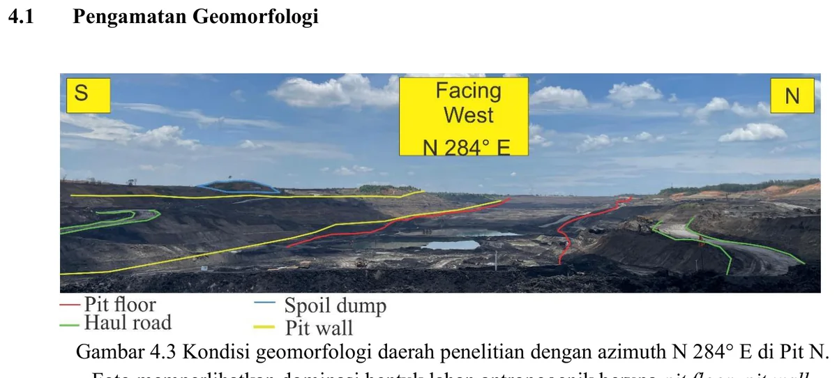 Geomorphological setting of Pit N