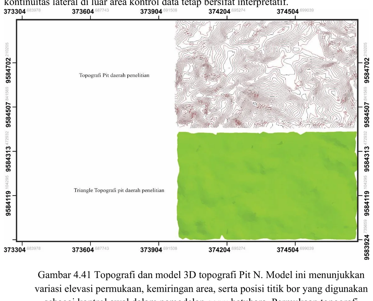 Pit N topography and three-dimensional topographic model