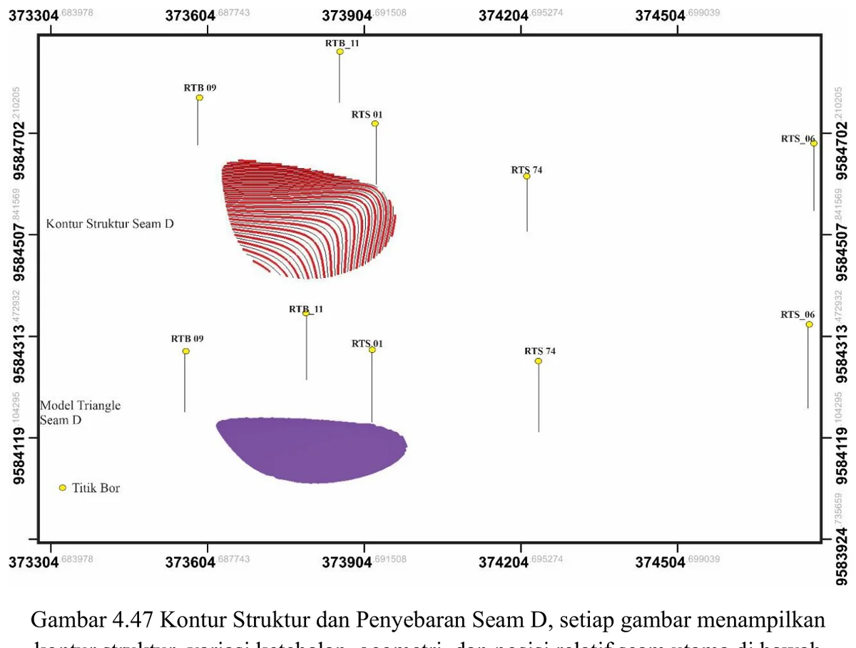 Structure contour and distribution — Seam D
