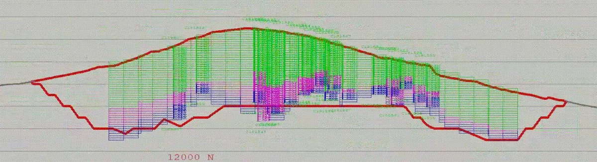 Final geological model presentation